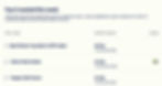 A list of the five menu items with the most waste from Topanga's automated email report.