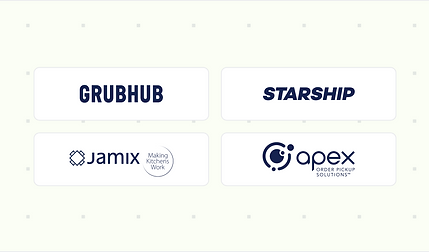 Integration partners