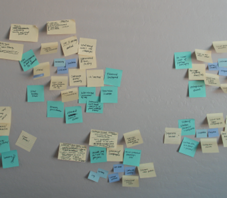 Brainstorm.png