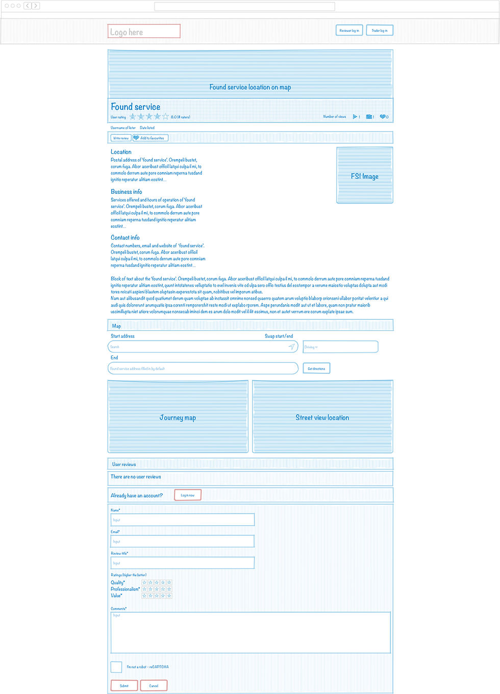 Trader Evaluation – Found service
