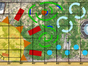 LEAF News August 2025