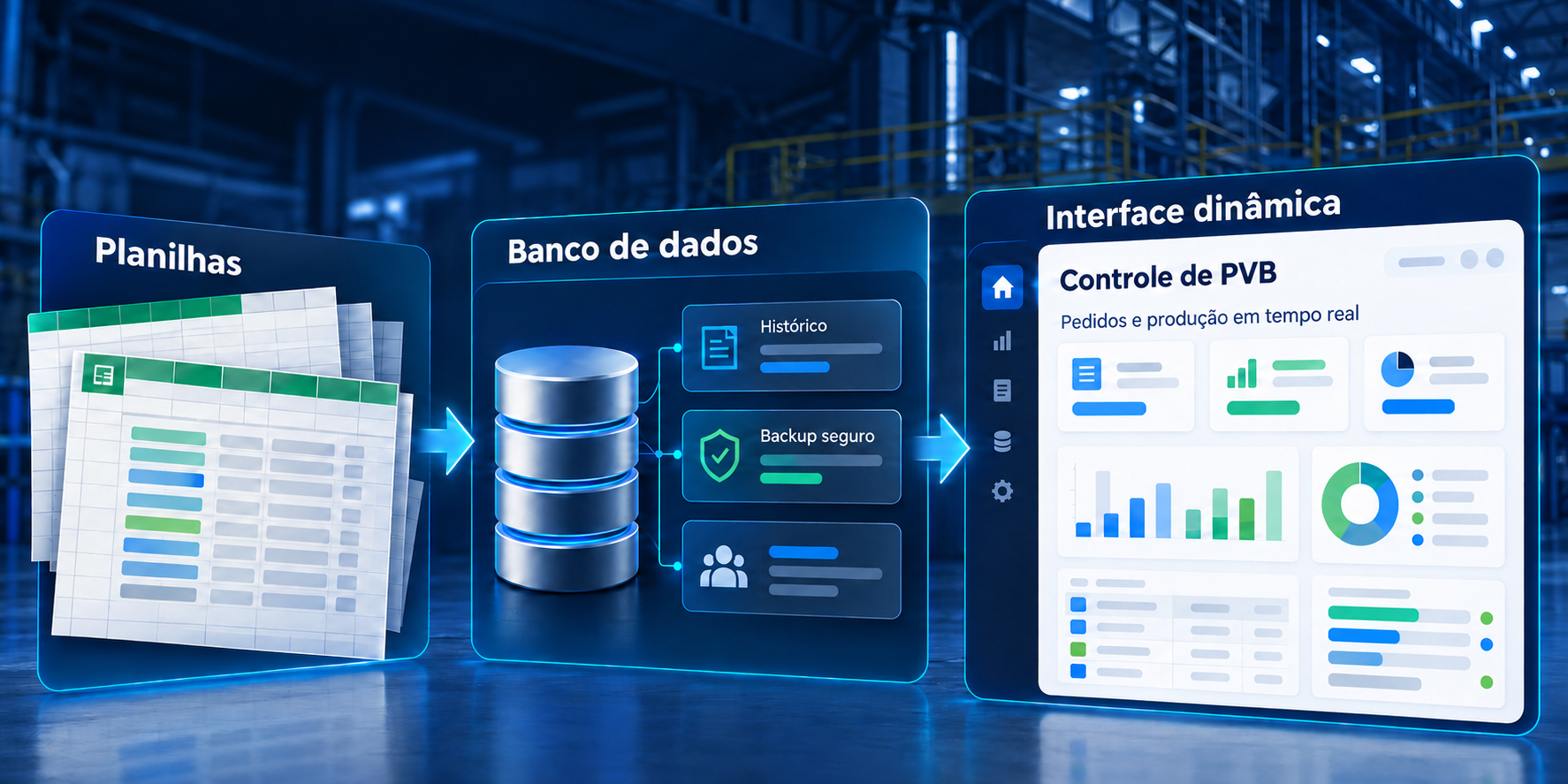 Migração de planilhas para banco de dados com interface dinâmica
