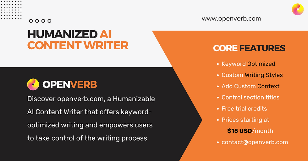 Humanizable AI Content Writer