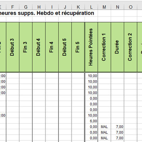 Téléchargez gratuitement votre tableau pour calculer vos heures de travail