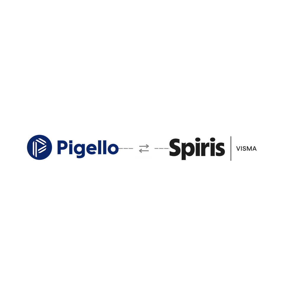 spiris integration.png