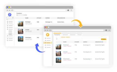 Pigello och Planima integration