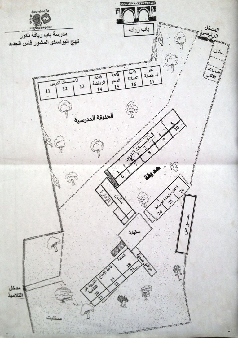 Plan de l'école