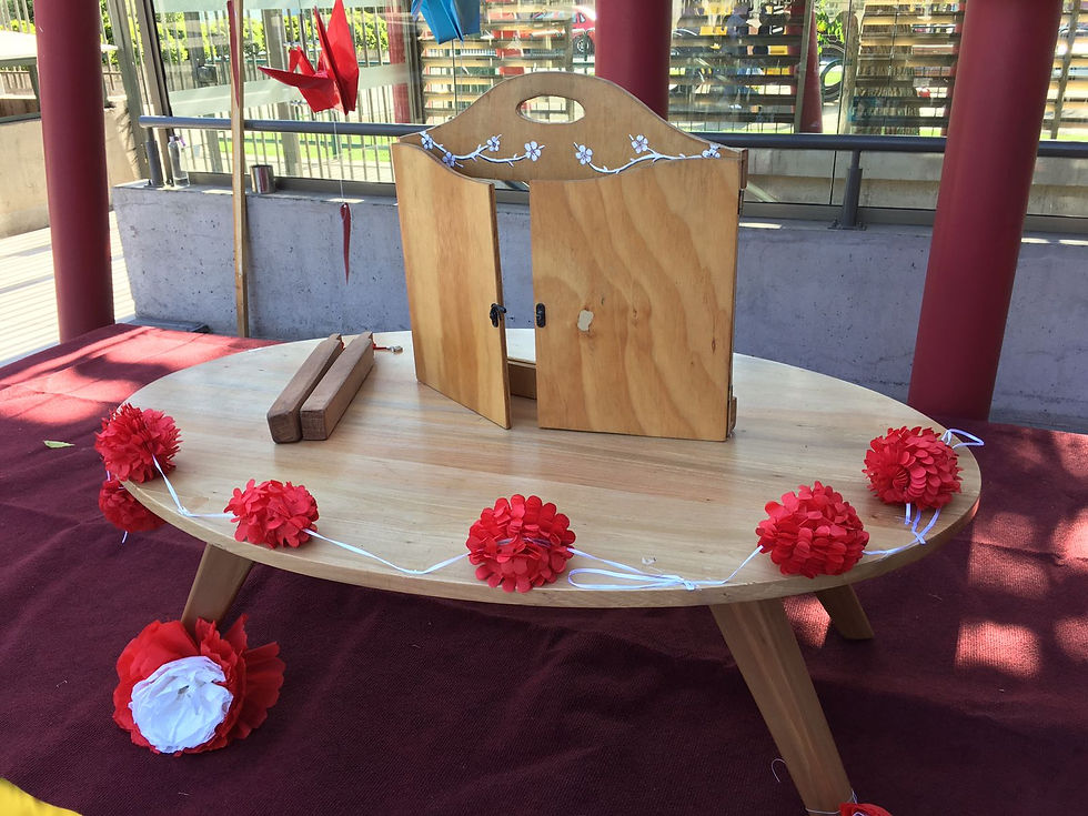 ¿Por qué el teatrito del kamishibai se llama butai?