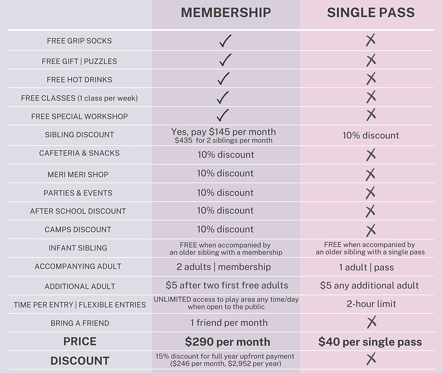 Comparison Table (5).png