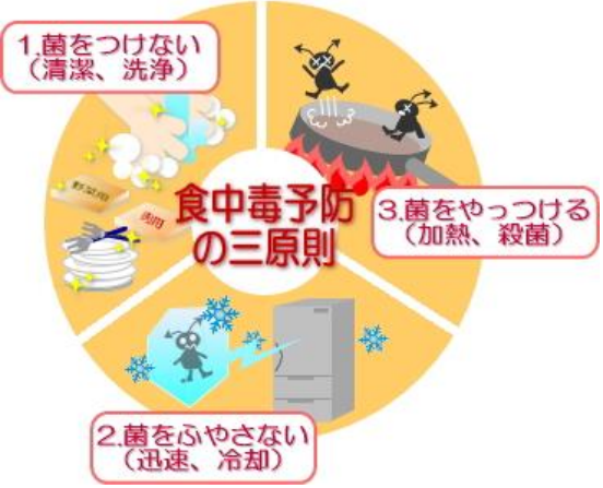 医務便り -令和3年6月号-