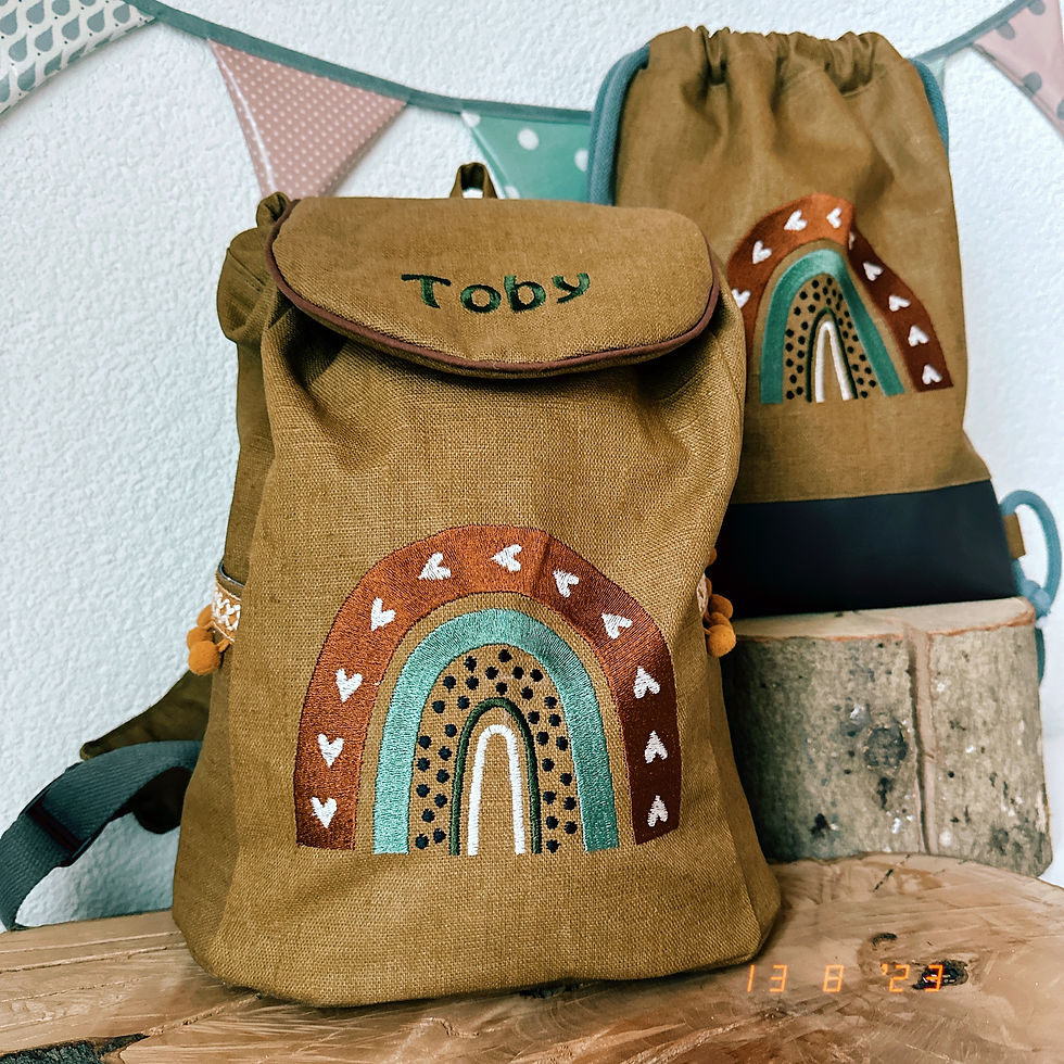 Miniaturbild: Kinderrucksack nach Wunsch