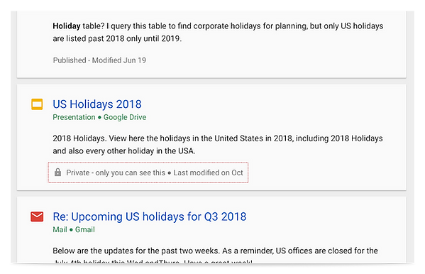 The best of Google Search for your business