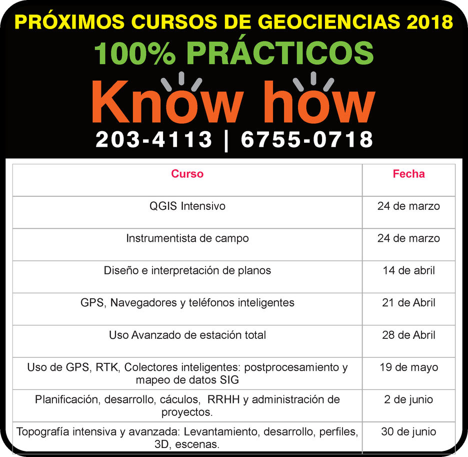 Cursos de Geociencias 2018