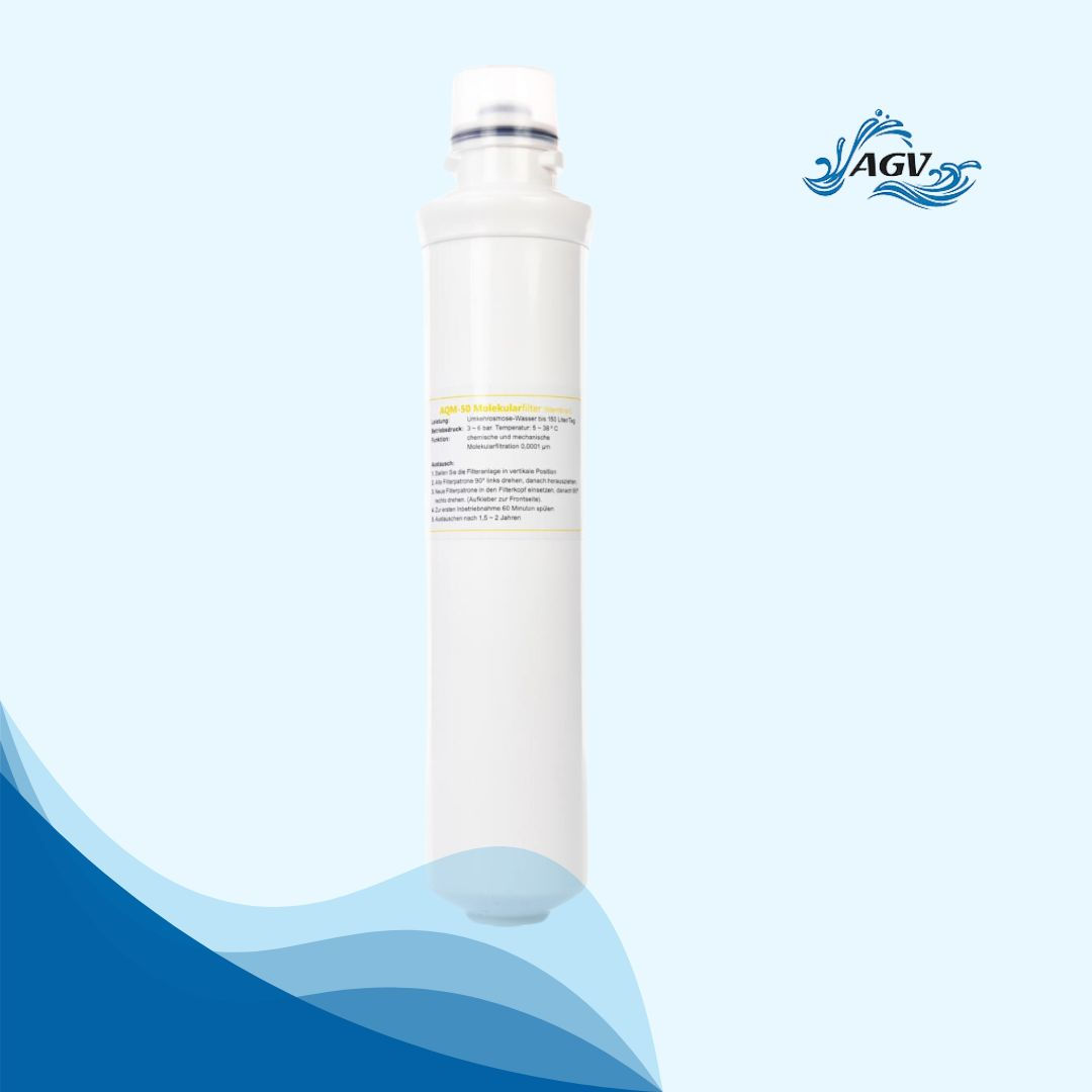 Membrane für AQM -Aqua Time.