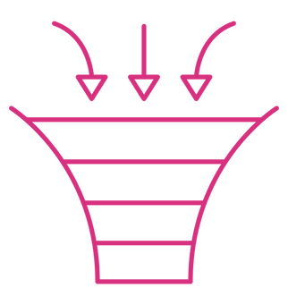 Marketing Funnel