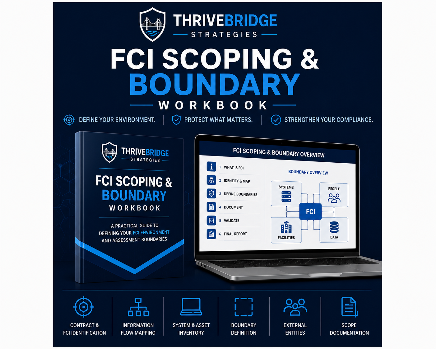 FCI Scoping & Boundary Workbook