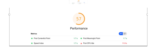 performance report of ux/ui
