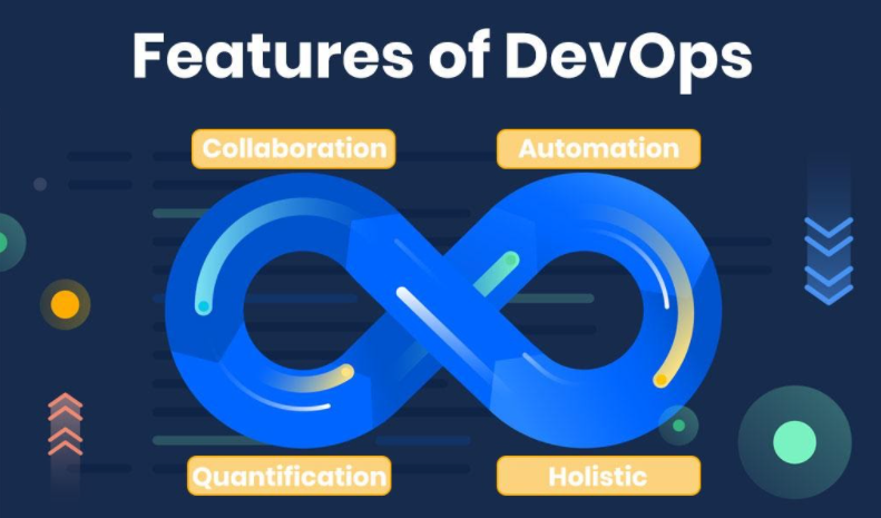 Key Features of DevOps