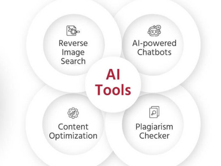 AI Tech Tools and its effect on the Digital World