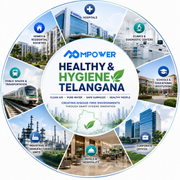Healthy & Hygiene Telangana.png