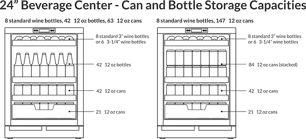 Sapphire Layouts 3.png