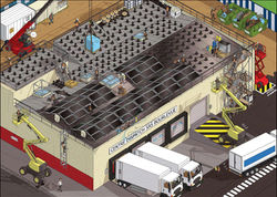URBAN SOLAR