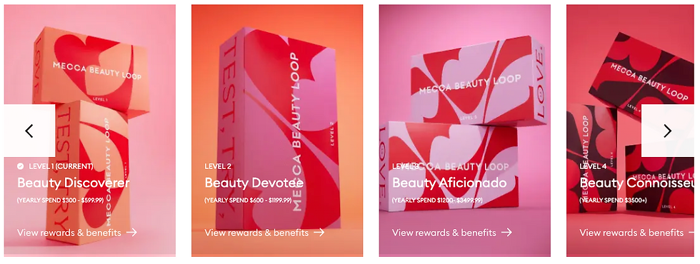 Mecca's Beauty Loop Loyalty Program