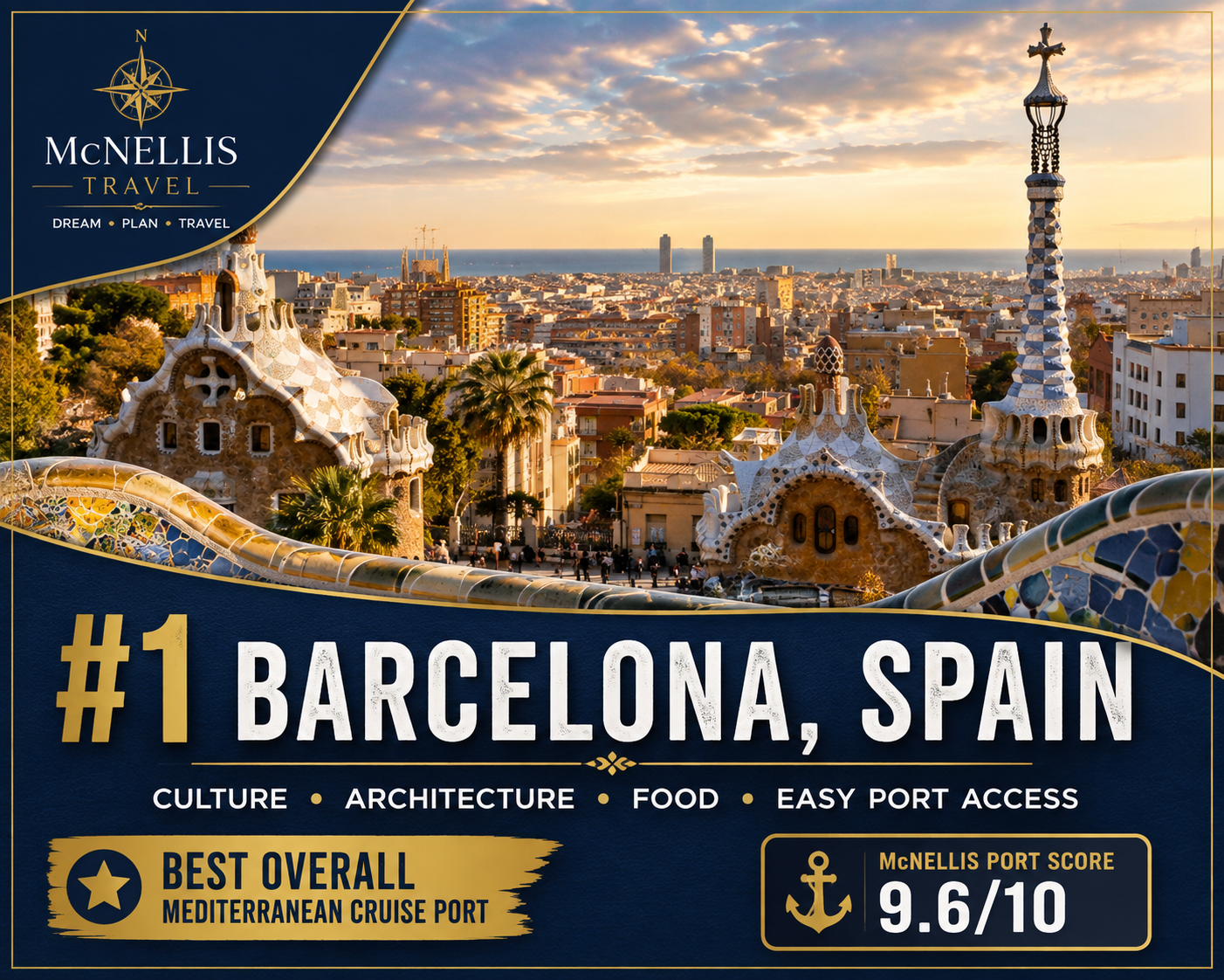 Barcelona Spain Mediterranean cruise port with city architecture and waterfront views