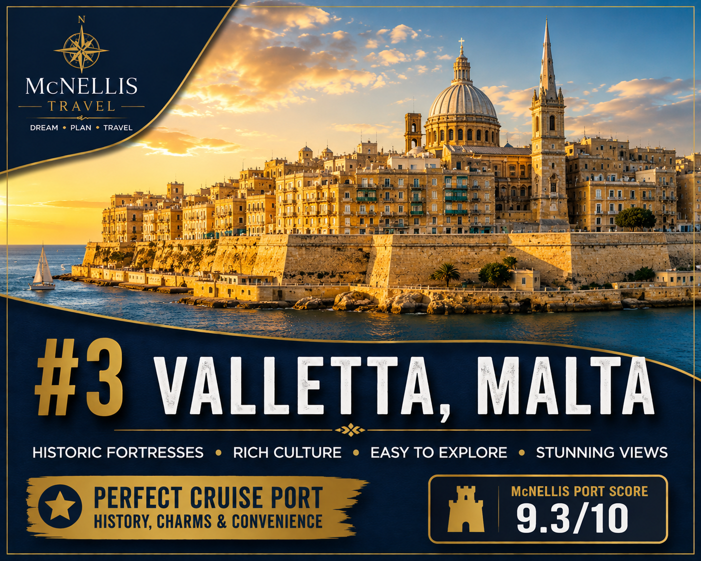 Valletta Malta Mediterranean cruise port with historic fortifications, limestone skyline and Grand Harbour views