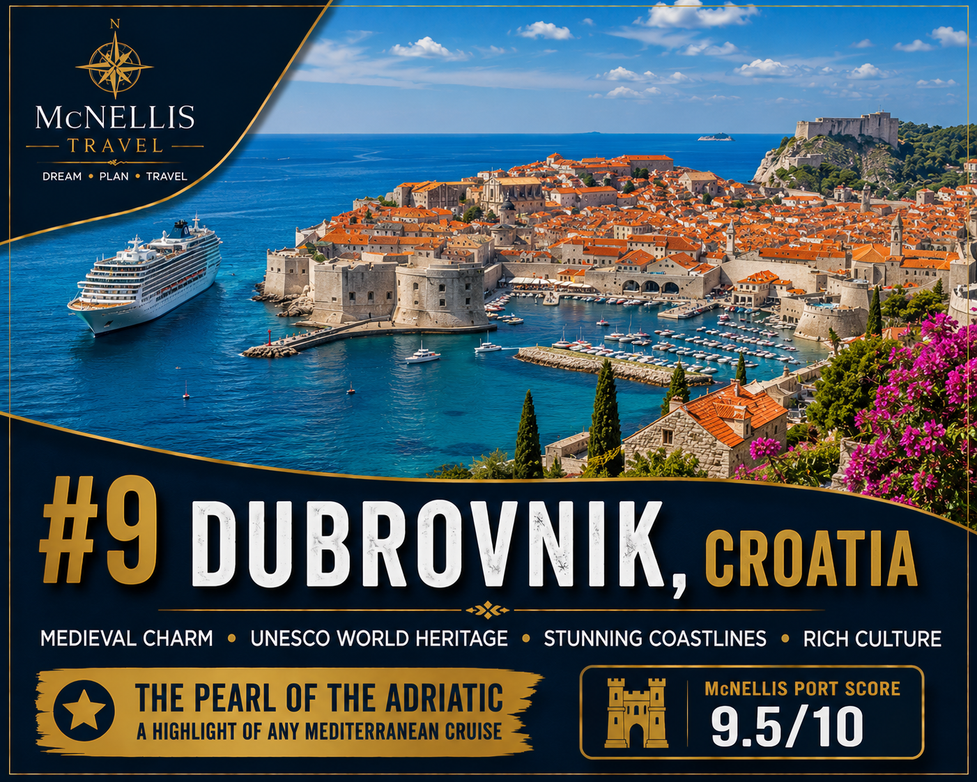 Dubrovnik Croatia Mediterranean cruise port with medieval city walls, terracotta rooftops and Adriatic Sea views