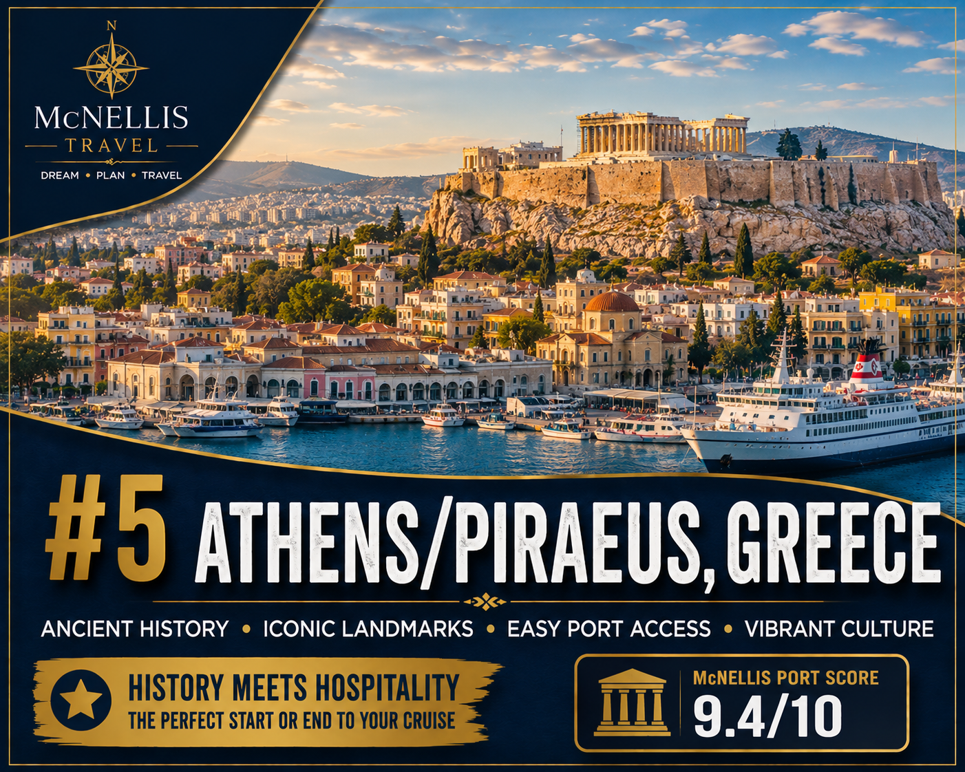 Athens Piraeus Greece Mediterranean cruise port featuring the Acropolis, ancient Greek landmarks and Athens city views