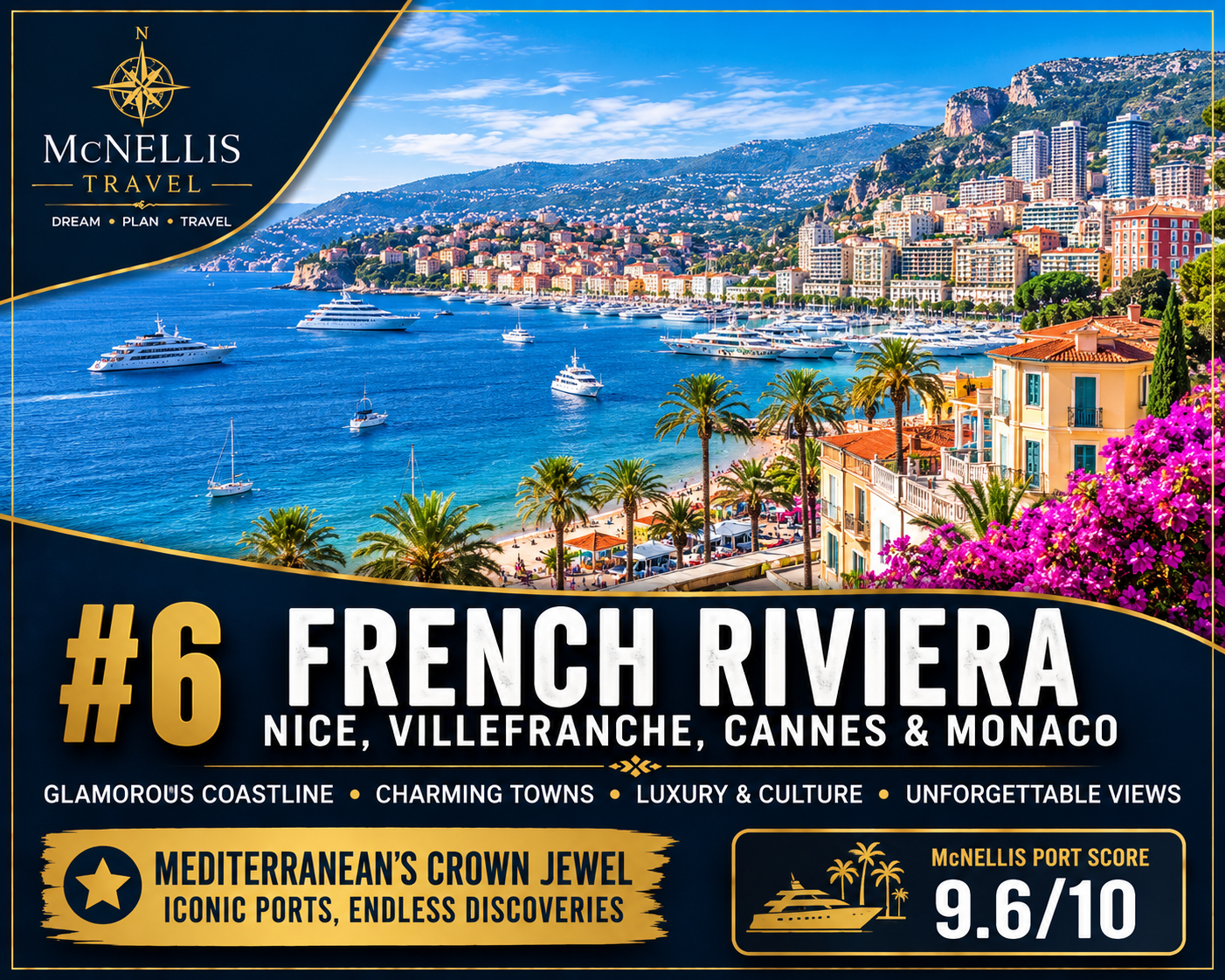 French Riviera cruise ports of Nice, Villefranche, Cannes and Monaco with Mediterranean coastline, luxury harbors and Côte d’Azur scenery
