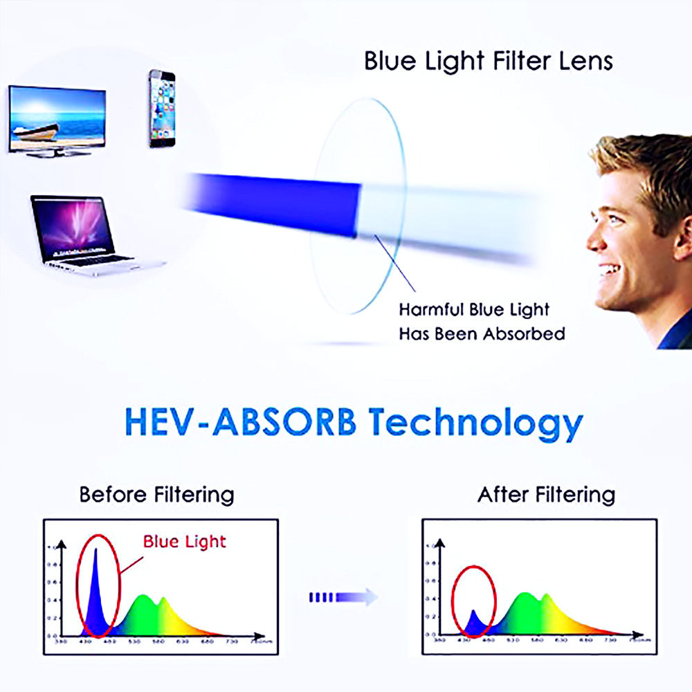 Anti-Radiation Glasses with Large Frame for Blue Light