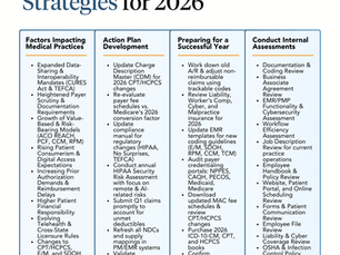 Medical Practices Success Strategies for 2026