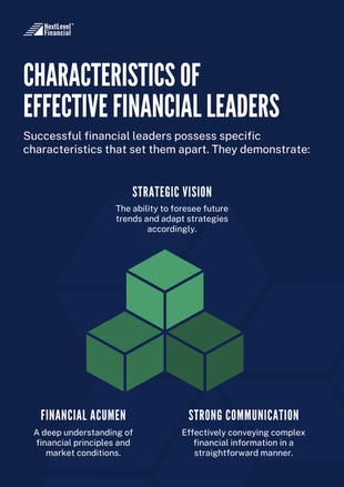 Characteristics of Effective Financial Leaders