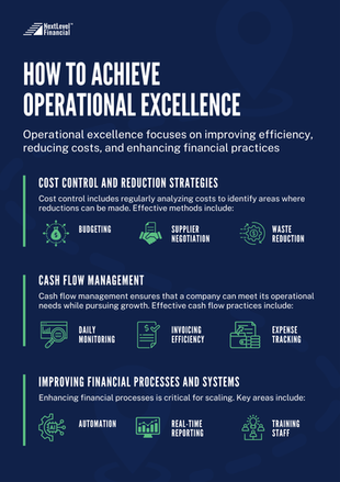 How to Achieve Operational Excellence