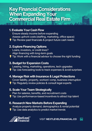 Key Financial Considerations When Expanding Your Commercial Real Estate Firm
