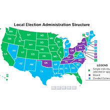 Local Election Administration.jpg
