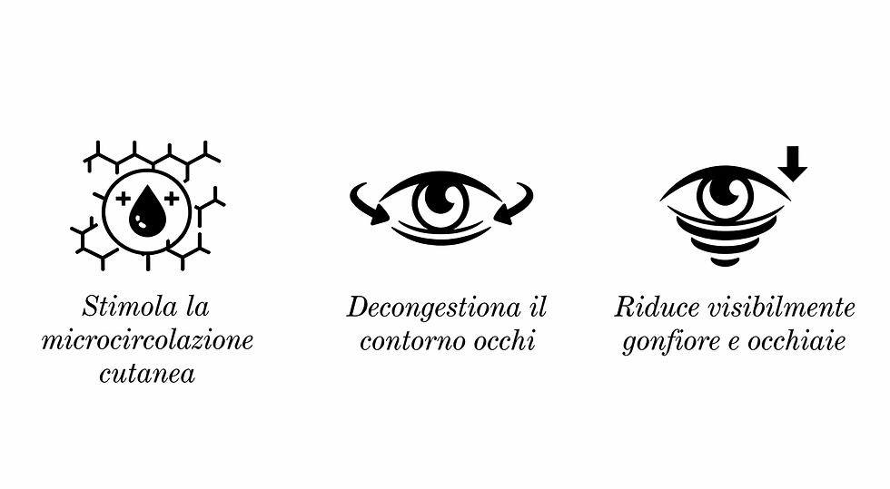 Cell-Eyes Matis Paris: il nuovo trattamento occhi per uno sguardo più giovane e luminoso