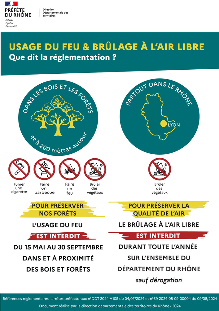 USAGE DU FEU et BRULAGE DES VEGETAUX