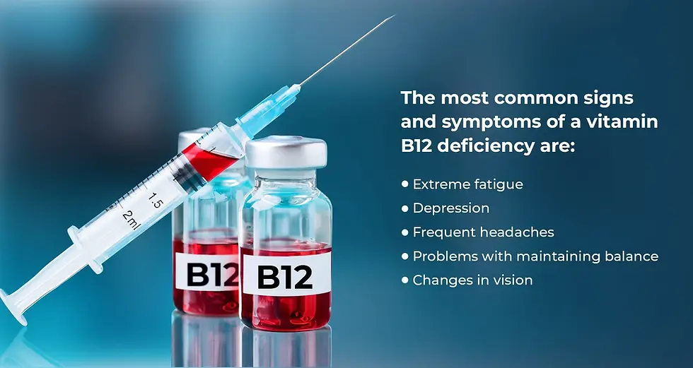 B-12 injections