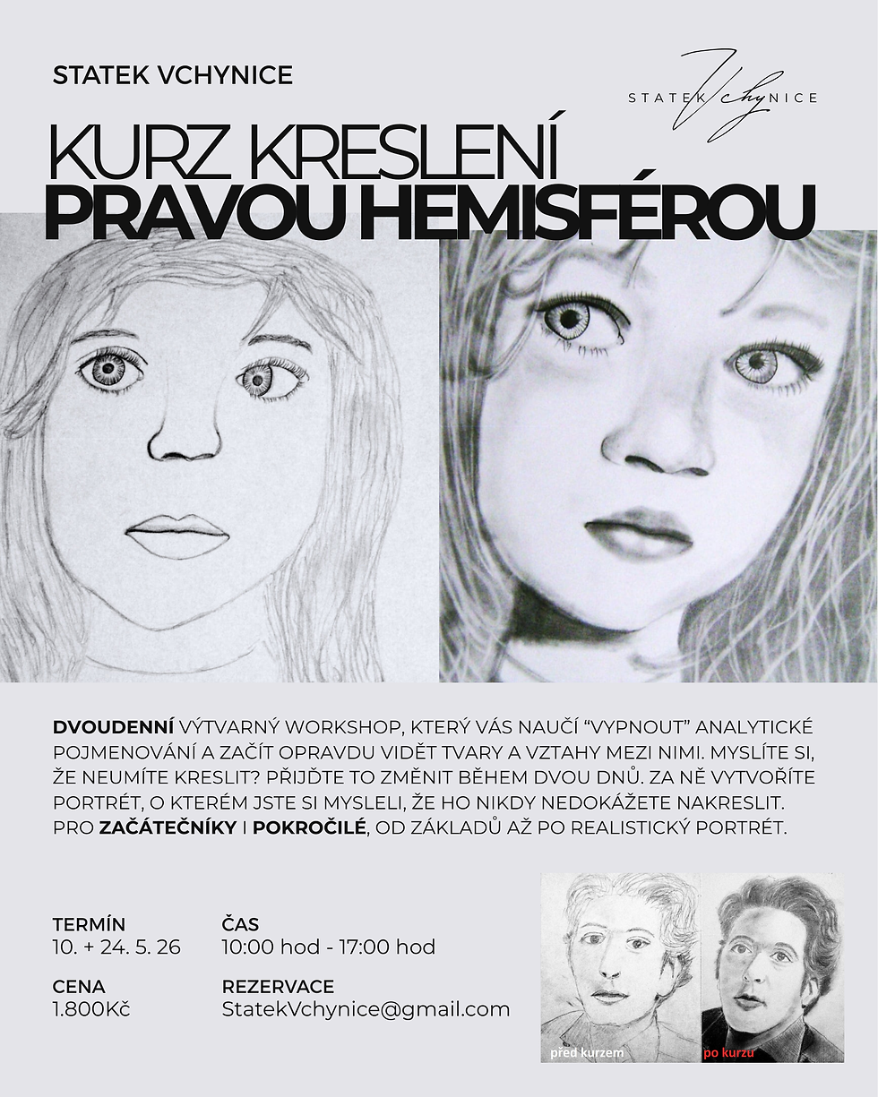 Kurz kreslení pravou hemisférou