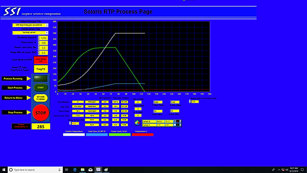Shop SOLARIS 100mm RTP Oven - Surface Science Integration