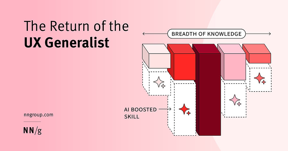 Social Card: UX Generalist