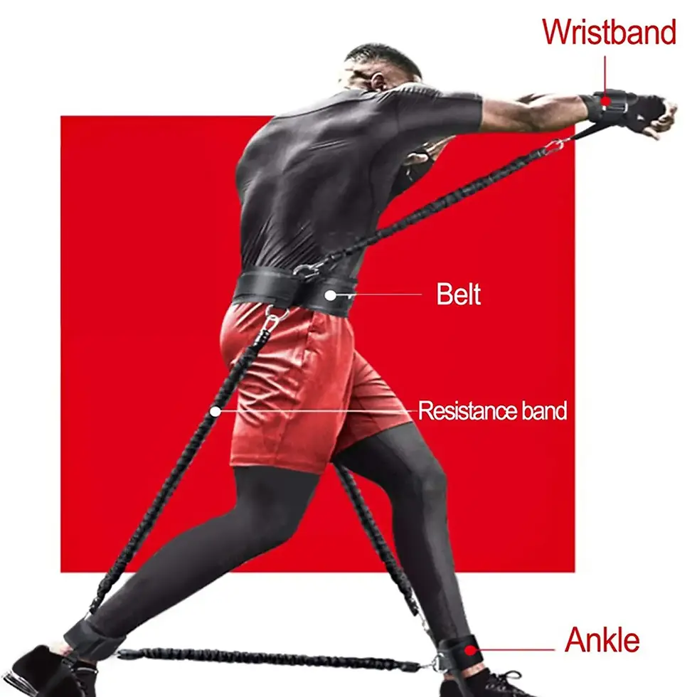 Thumbnail: Boxing Resistance Bands Set
