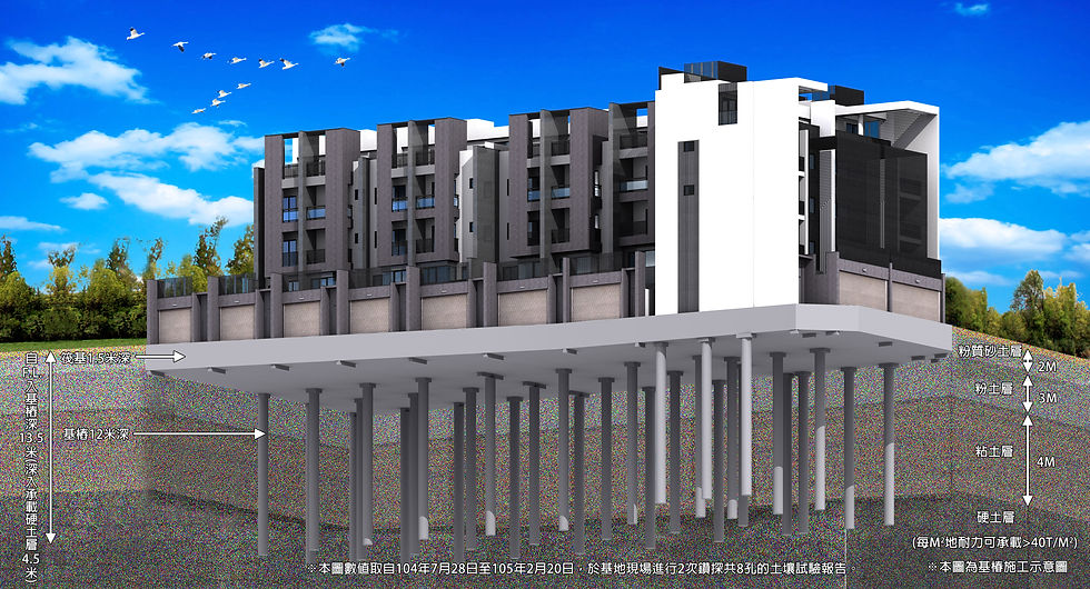 北安富都DE區基樁剖面圖