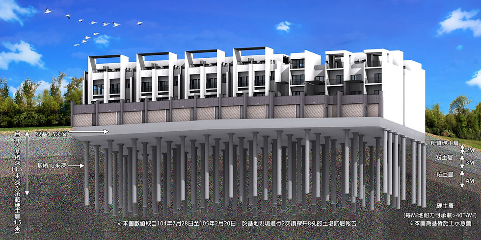 北安富都基樁剖面圖