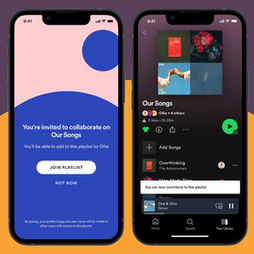 Collaborative Playlists: Getting Other Creators to Drive Subscribers