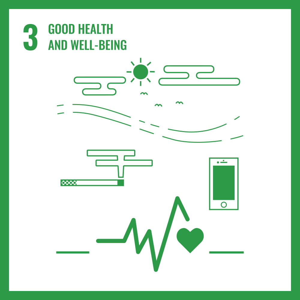 SDG - Good Health and Well-being