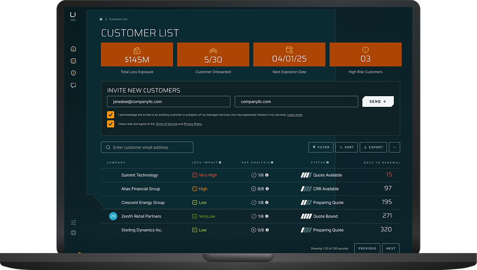 Cyber Risk Platform